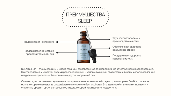 DZEN CBD oil Жидкая настойка на кокосовом масле МСТ 200мг, лаванда 30мл