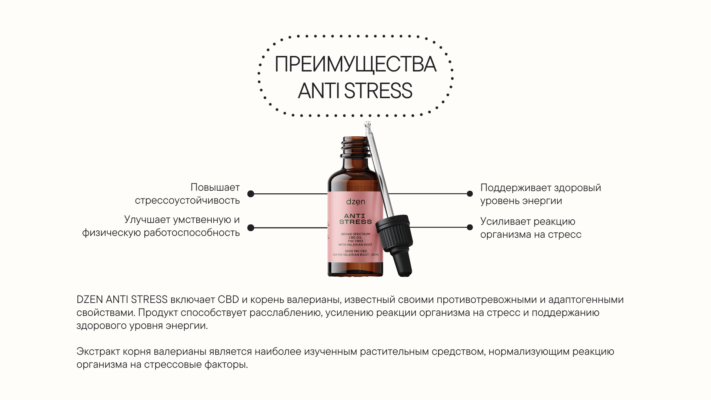 DZEN CBD oil Жидкая настойка на кокосовом масле МСТ 200мг, корень валерианы 30мл