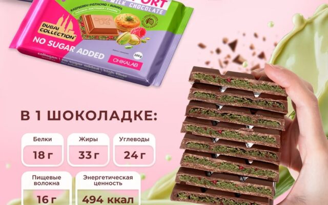 Chikasport ТМ «CHIKALAB» Молочный шоколад Dubai с малиной, фисташк.пастой и хрустящим тестом 100 гр.